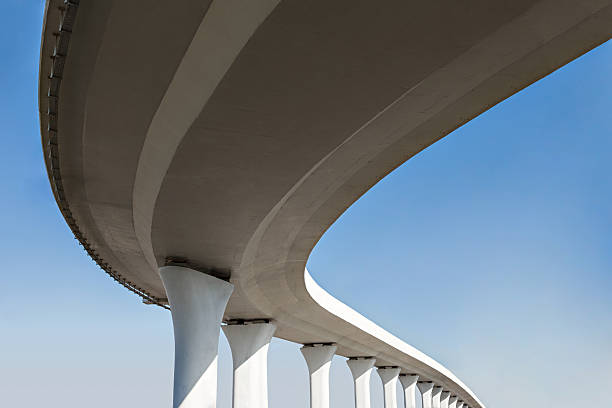 Best Concrete Slab Construction in South Henderson, NC